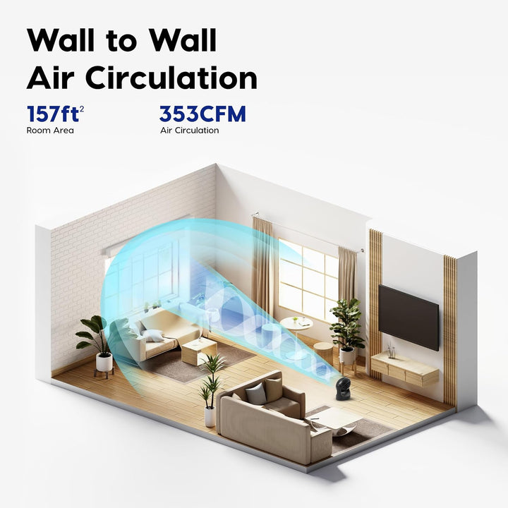 IRIS USA WOOZOO Ventilador de escritorio pequeño, inclinación verti...