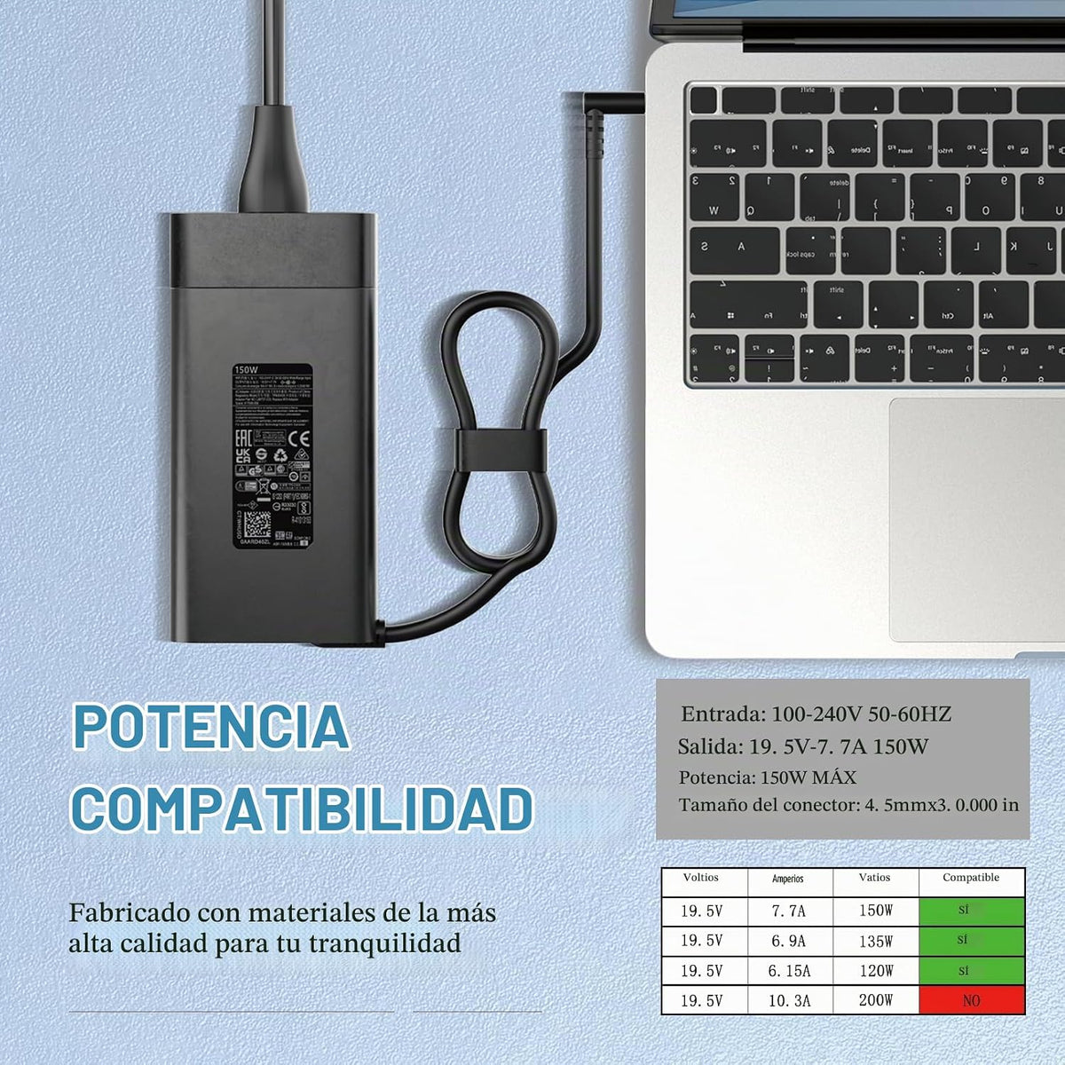 150W Charger compatible con HP ZBook OMEN Victus Pavilion Gaming Laptop