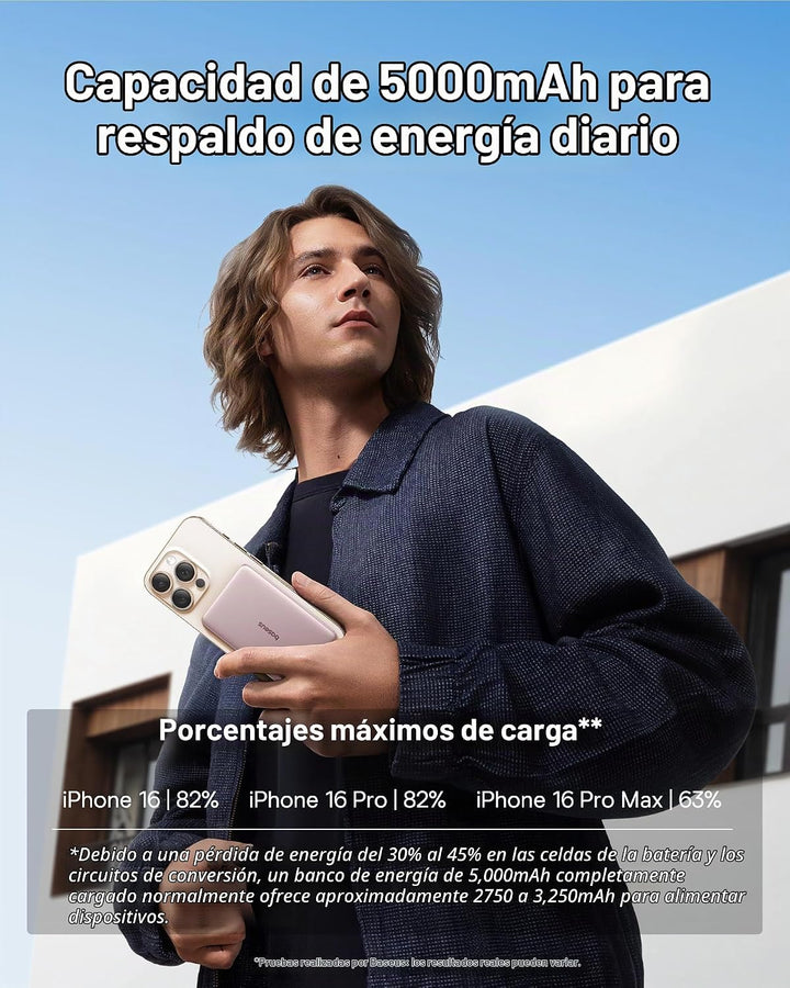 Baseus Picogo Power Bank - Cargador portátil MagSafe ultra delgado...