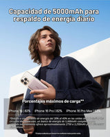 Baseus Picogo Power Bank - Cargador portátil MagSafe ultra delgado...
