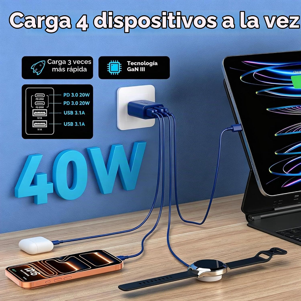 Bloques de carga rápida del teléfono del cargador del cargador de la pared