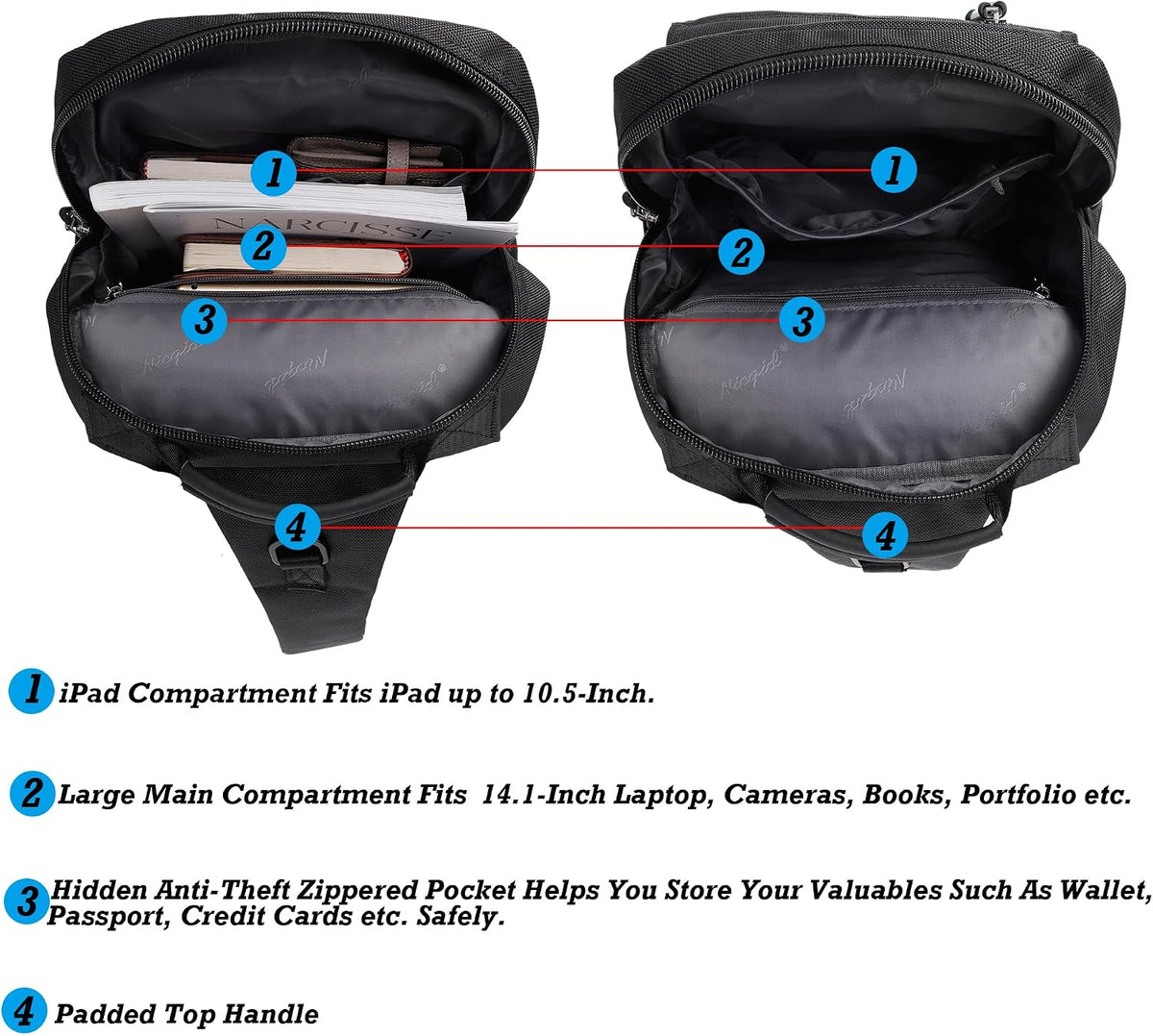 NICGID Bandoleras de hombro en el pecho, mochila para laptop, bolsa de mensajero cruzada para viajes al aire libre, hombres y mujeres