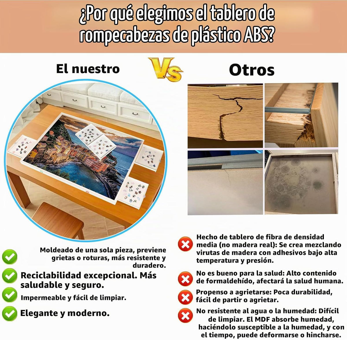 Juego de rompecabezas de 1500 piezas con cajones y tapa, tabla portátil para rompecabezas de 35" x 27", para adultos, mesas de rompecabezas con cajones