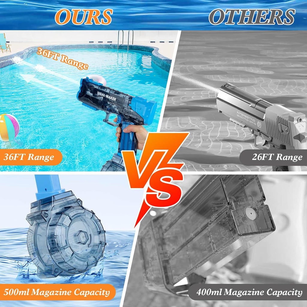 2 pistolas de agua para adultos, pistola de agua eléctrica para playa y patio trasero