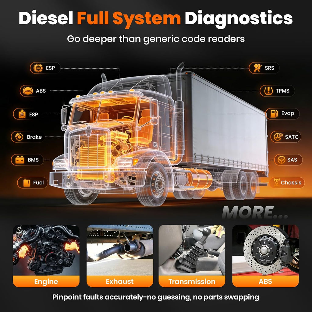 ANCEL Escáner de Camión Resistente HD601 Herramienta de Diagnóstico de Sistema Completo para Diésel Compatible con Cummins, Detroit, Freightliner, International, Paccar, Lector de Código 2 en 1 para