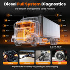 ANCEL Escáner de Camión Resistente HD601 Herramienta de Diagnóstico de Sistema Completo para Diésel Compatible con Cummins, Detroit, Freightliner, International, Paccar, Lector de Código 2 en 1 para
