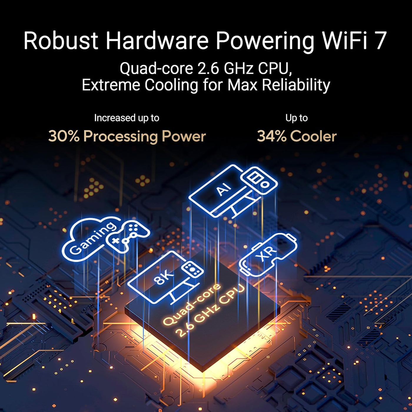 ASUS RT-BE88U Router de rendimiento extensible AiMesh WiFi 7 de dob...