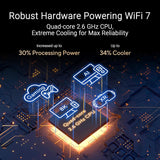 ASUS RT-BE88U Router de rendimiento extensible AiMesh WiFi 7 de dob...