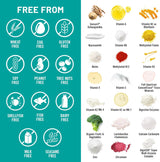 NatureWise Multivitamínico para mujeres + apoyo al estrés con alime...