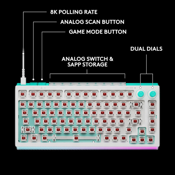 Logitech G 512 X 75 Dual SWAP, teclado analógico\/mecánico TMR inte...