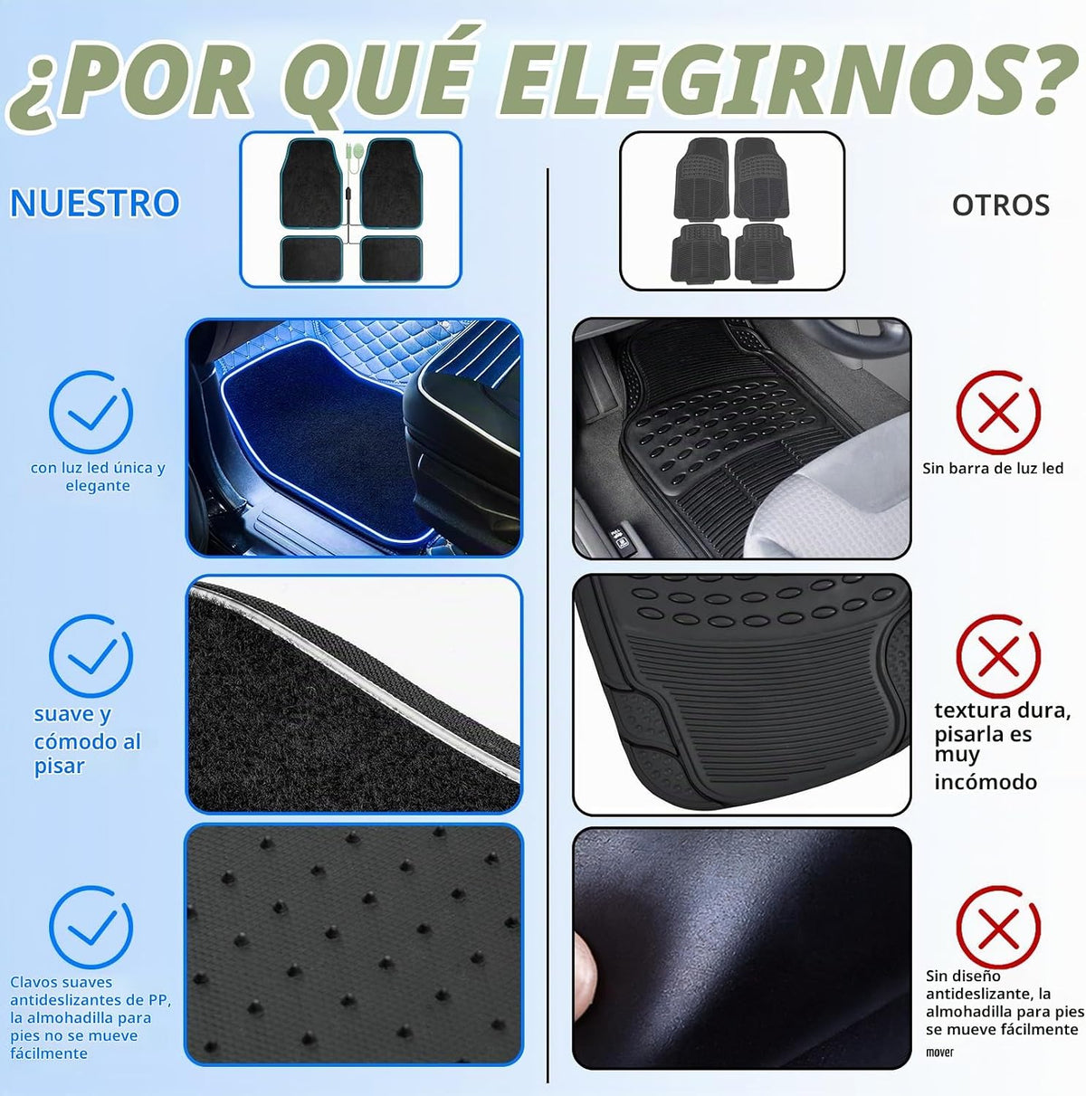 Alfombrillas suaves para el piso del auto con tira de luz LED, ajuste universal, alfombra automotriz negra, alfombrillas para el piso con luces interiores del automóvil con control por aplicación