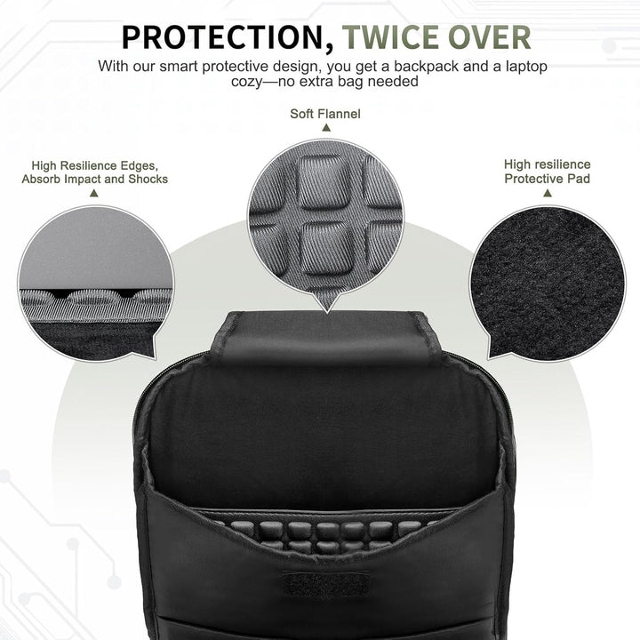 SUIKIHUM Mochila delgada a prueba de golpes para laptop para hombre...