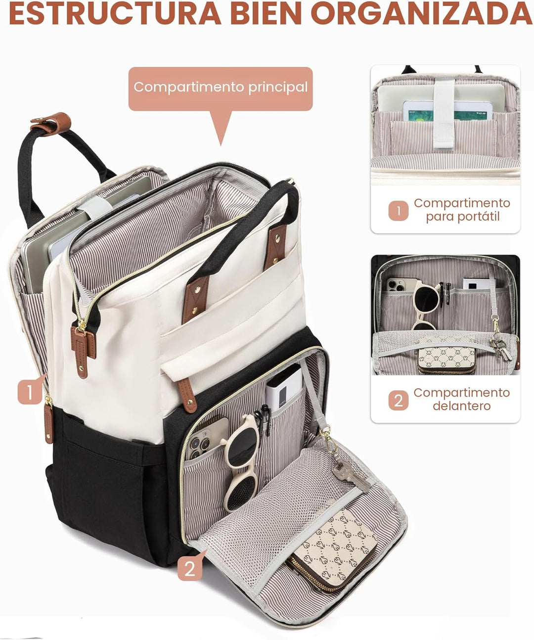 LOVEVOOK - Mochila para laptop de mujer, 15.6'' impermeable...