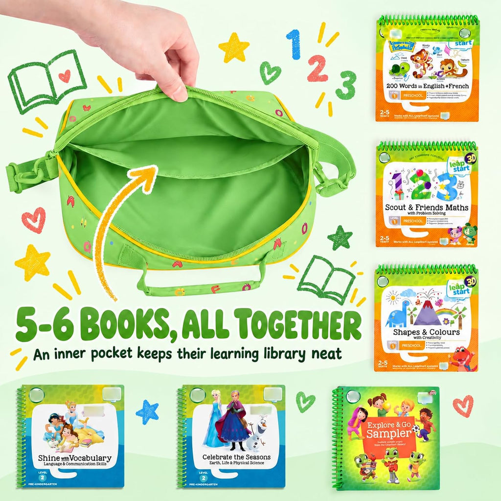 Tamnqin - Bolsa portátil compatible con sistema de aprendizaje interactivo LeapFrog LeapStart 3D, solo funda