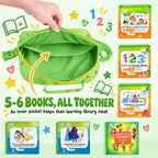 Tamnqin - Bolsa portátil compatible con sistema de aprendizaje interactivo LeapFrog LeapStart 3D, solo funda