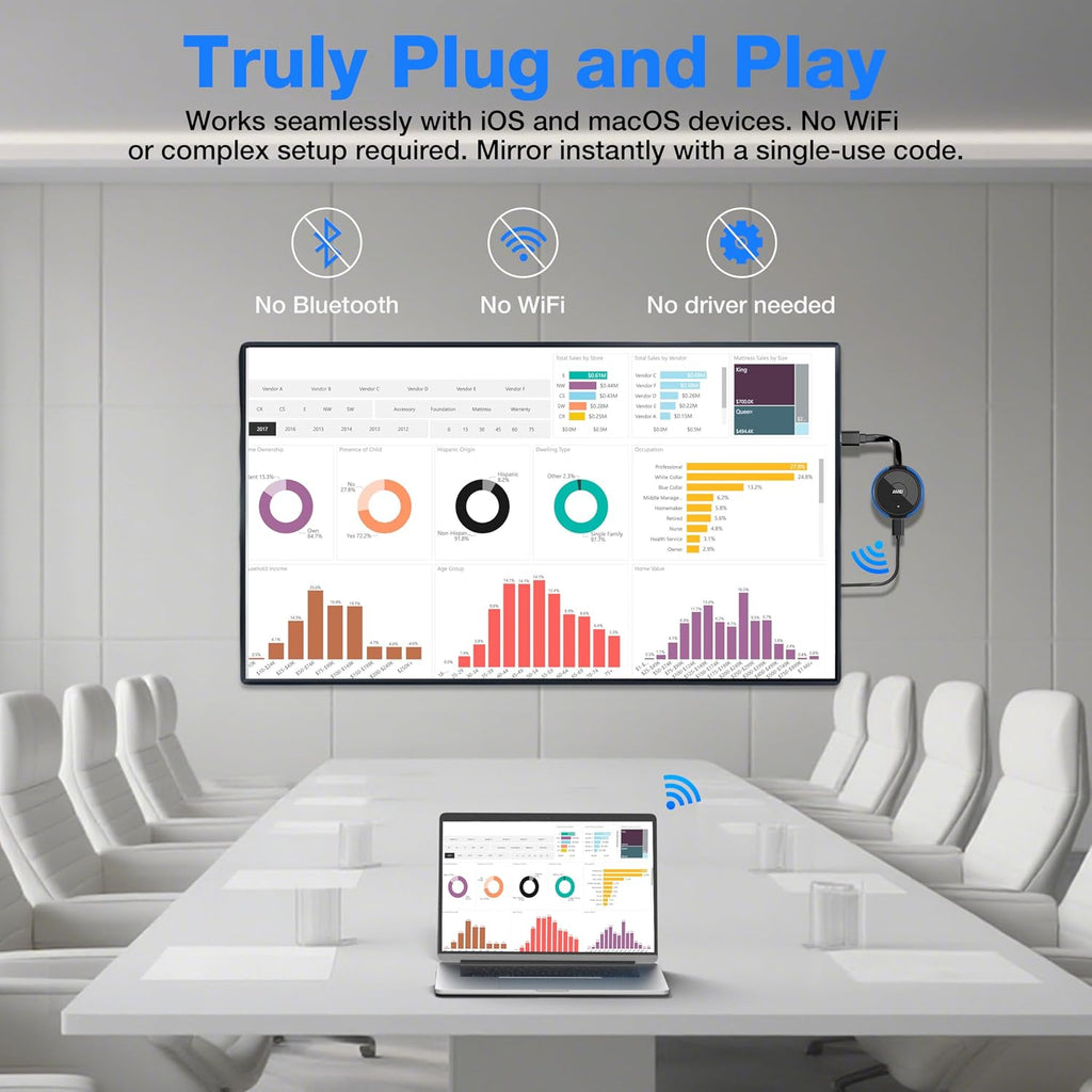 AIMIBO Dongle de pantalla HDMI inalámbrica 4K Plug & Play