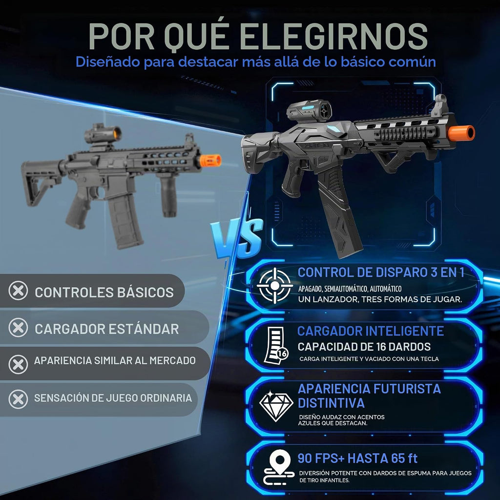 SOFITEN Automatic Toy Foam Blasters con Scope Electric Sniper Rifle