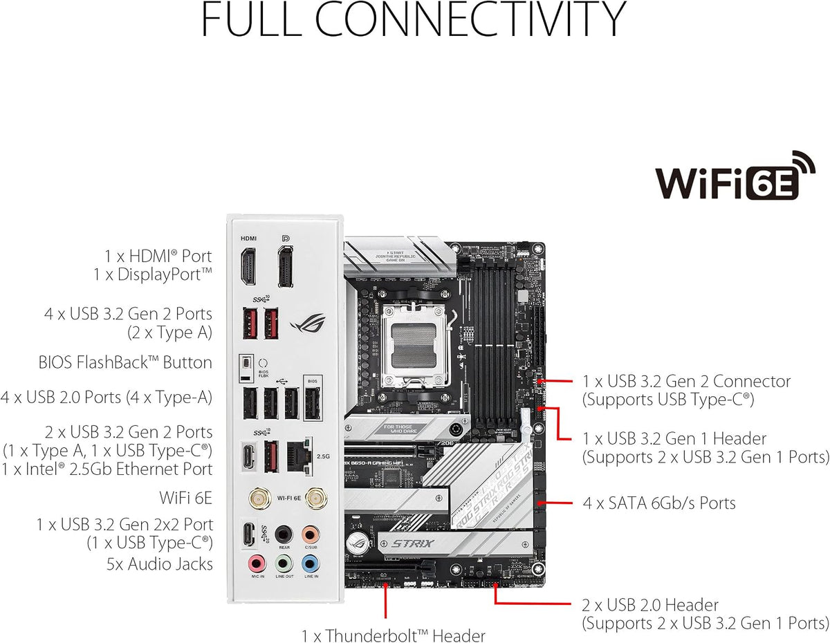 ASUS ROG Strix B650-A Gaming WiFi AMD B650 AM5 Ryzen™ Desktop 9000...