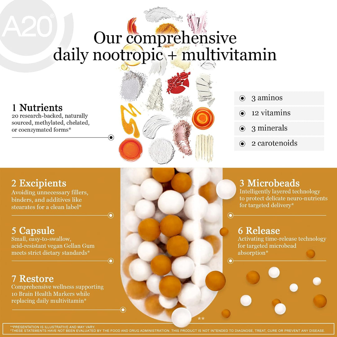 HCF A20 - Suplementos de microperlas para la salud cerebral para ad...