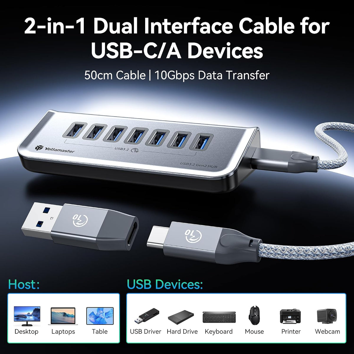 Yottamaster, hub USB 3.2 de 7 puertos