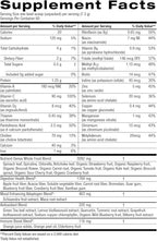 Nature's Sunshine Power Greens - Wholefood Performance Greens, Bolsa de energía