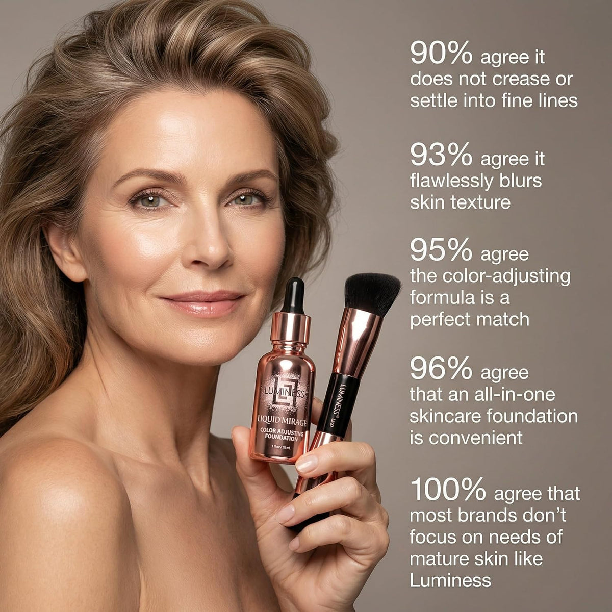 LUMINESS Liquid Mirage - Kit de base de maquillaje con ajuste de co...