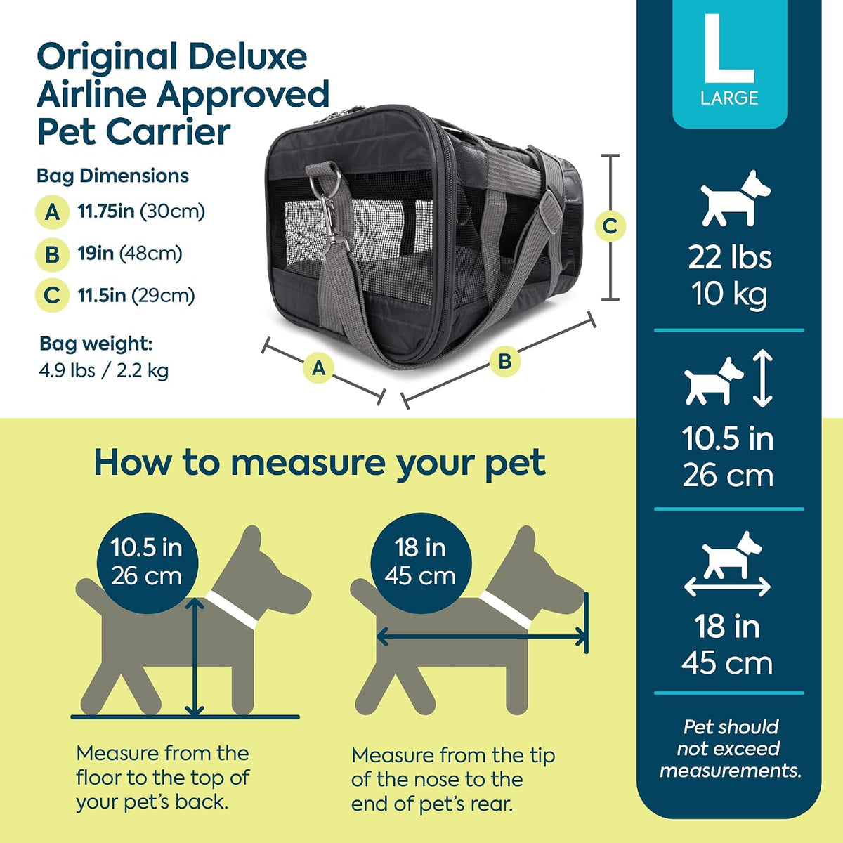 Sherpa Transportador de mascotas aprobado por aerolíneas con marco de alambre de resorte, transportador de gatos y perros para viajes de aerolíneas y visitas al veterinario, ventilación de malla, cremalleras de bloqueo, gris carbón, grande