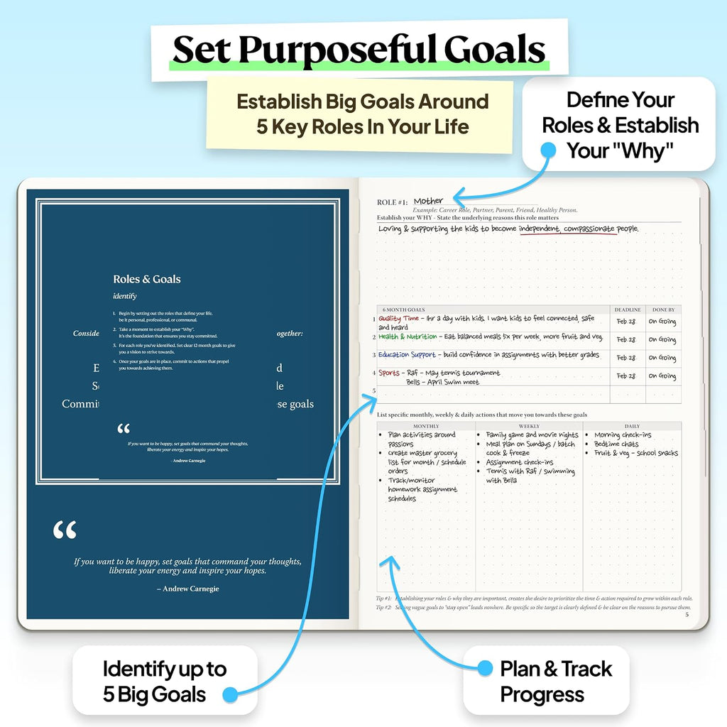 Agenda B5 de 7.5 x 9.8 pulgadas, sin fecha, 2026, diario, semanal y mensual, herramienta de fijación de objetivos de productividad para el trabajo, hogar, agenda de TDAH para adultos