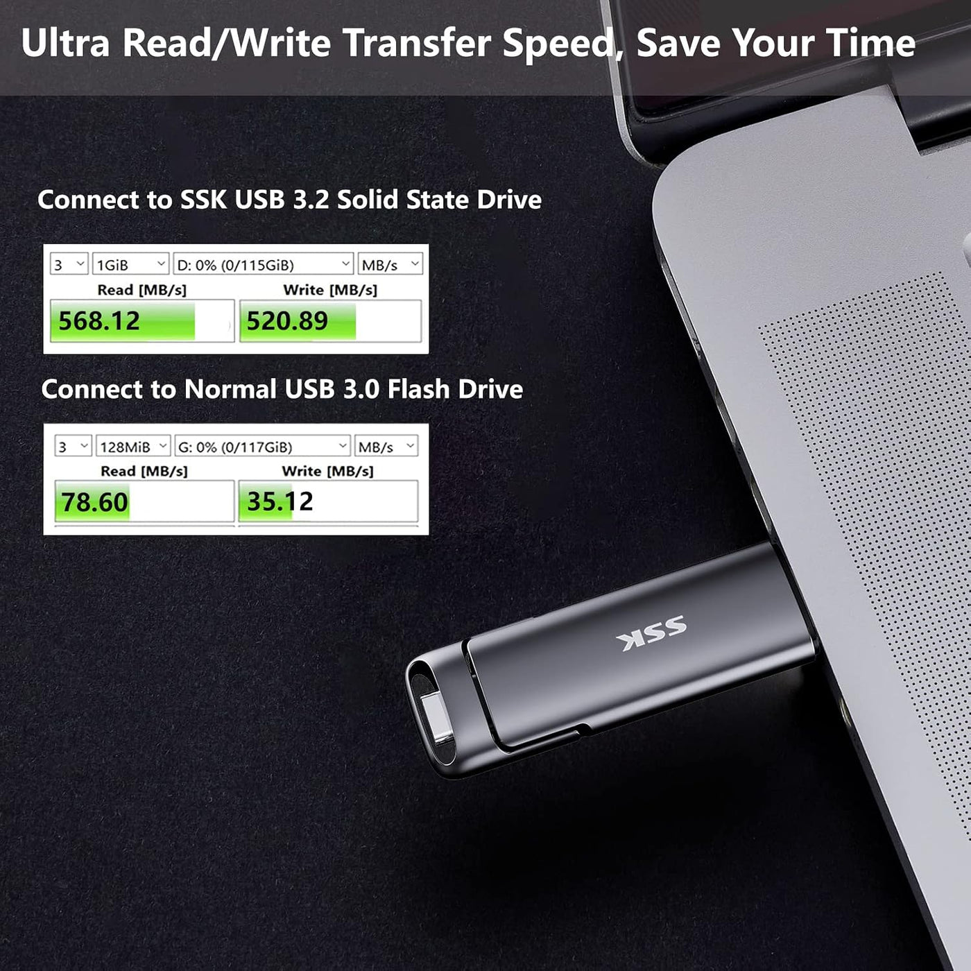 SSK SSD USB externo de 2 TB, rápida unidad dual 2 en 1 de 550 MB\/s...