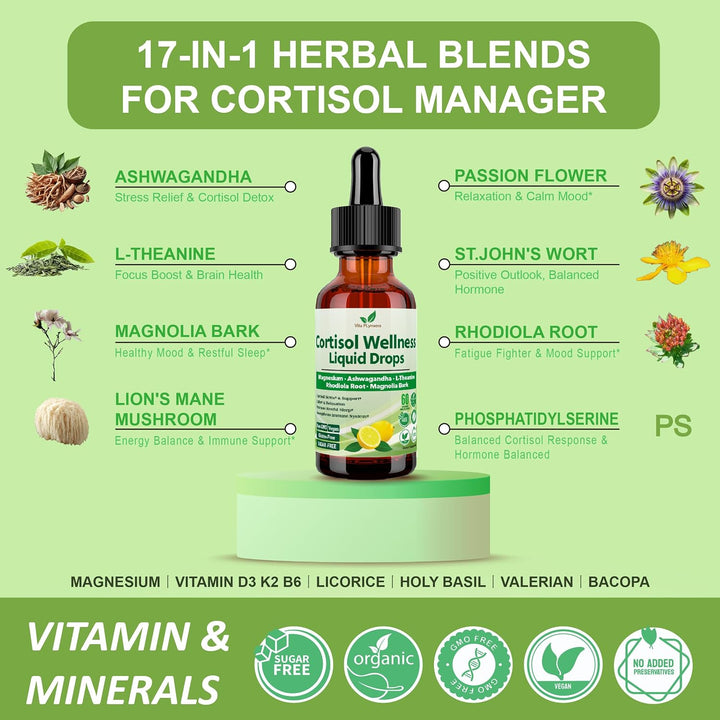 Vita PLynxera Paquete de apoyo de energía y armonía hormonal - MTHF...