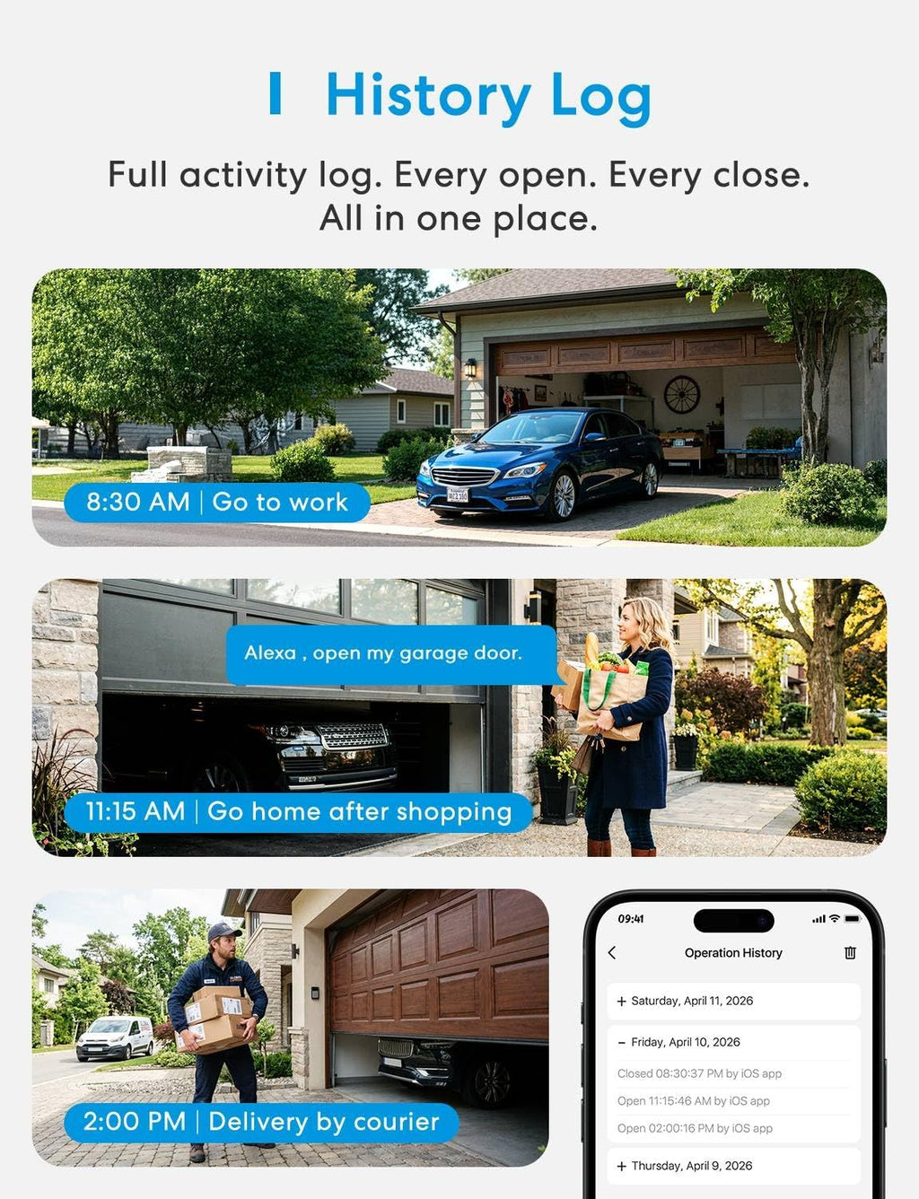 meross Abridor de Puerta de Garaje Inteligente WiFi con Control Remoto, Control por Aplicación, Funciona con Alexa, Google Assistant y SmartThings, No Necesita Hub (Versiones Sin HomeKit)