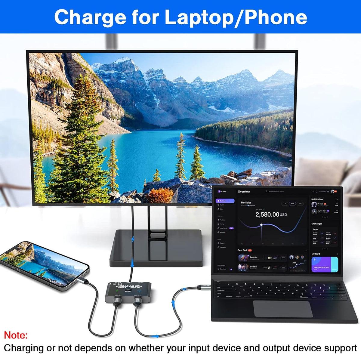 Interruptor USB C 2 en 1 Salida USB C Selector de conmutador para 2 computadoras portátiles comparte 1 dispositivo USB, transferencia de datos 4K @60Hz/10Gbps y carga PD de 100 W, control con cable y