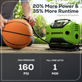Greenworks Inflador de neumáticos inalámbrico de 24 V, compresor de...