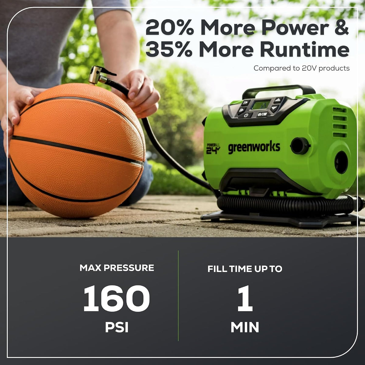 Greenworks Inflador de neumáticos inalámbrico de 24 V, compresor de...