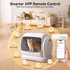Meowant Caja de arena automática para gatos 106L, espacio extra grande