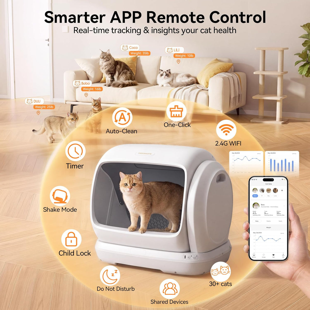 Meowant Caja de arena automática para gatos 106L, espacio extra grande