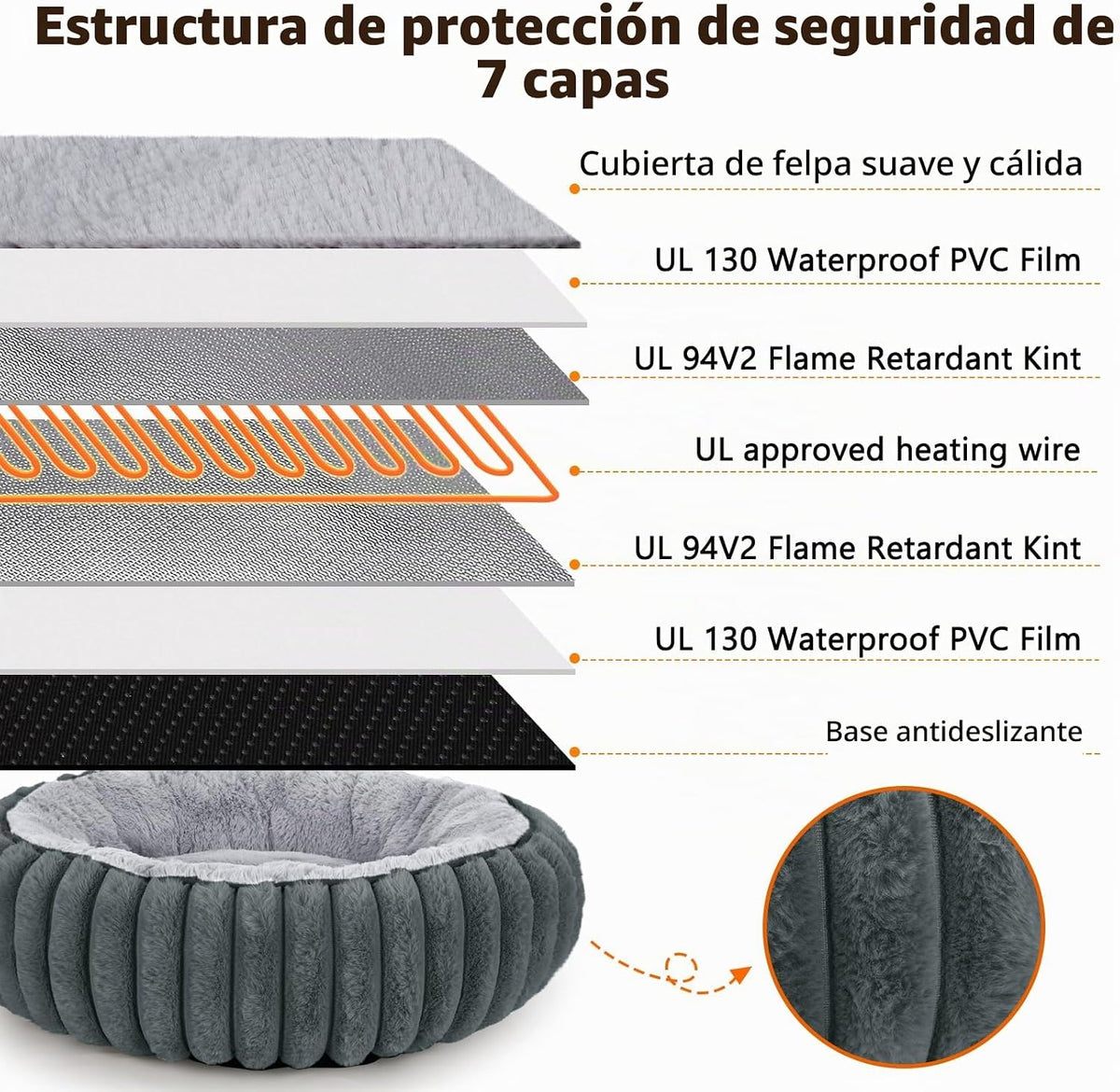 Camas calefactables para gatos de interior y perros pequeños, cama térmica de 20 pulgadas para mascotas con temporizador y temperatura ajustable, cama eléctrica extraíble e impermeable para gatos de interior