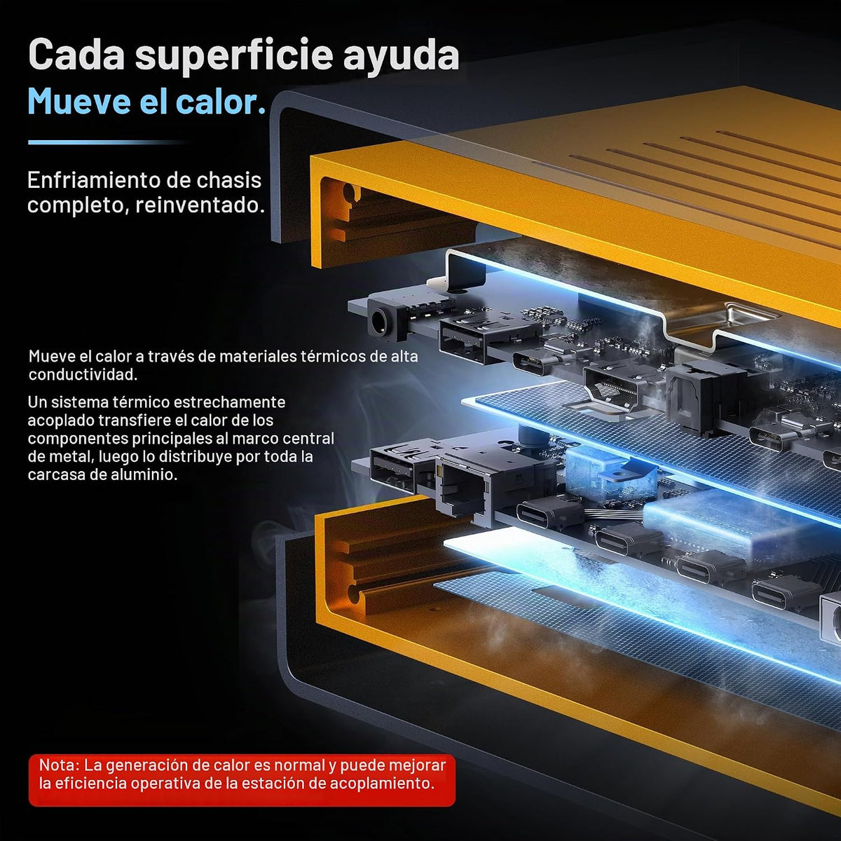 iVANKY FusionDock Max 2 Base Thunderbolt 5 23 en 1 mejorada con