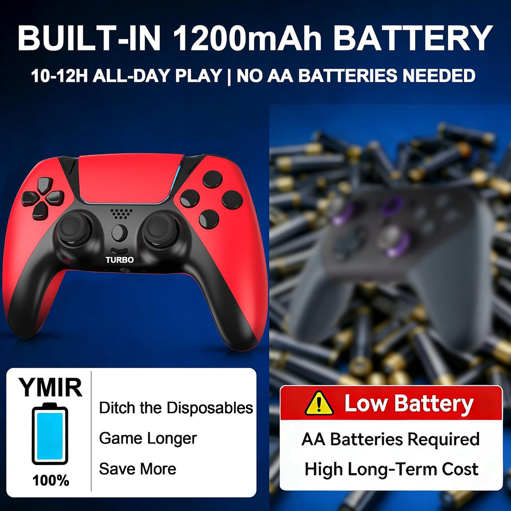 KentroGrip Alternativa para controlador Luna para Fire TV Stick, gamepad inalámbrico Turbo con joysticks ALPS sin deriva para juegos en la nube, alimentación recargable de 1200 mAh, 2 botones traseros