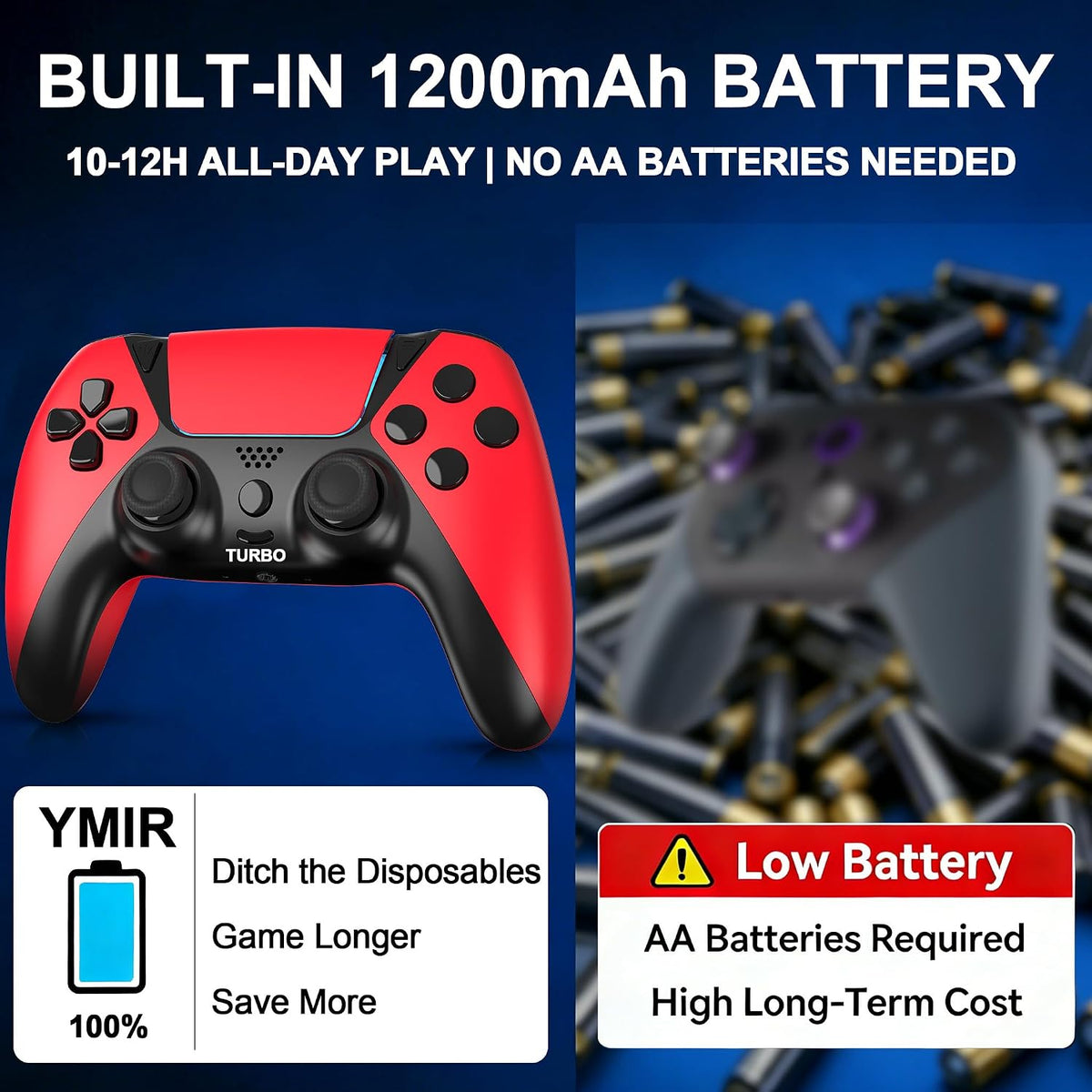 KentroGrip Alternativa para controlador Luna para Fire TV Stick, gamepad inalámbrico Turbo con joysticks ALPS sin deriva para juegos en la nube, alimentación recargable de 1200 mAh, 2 botones traseros