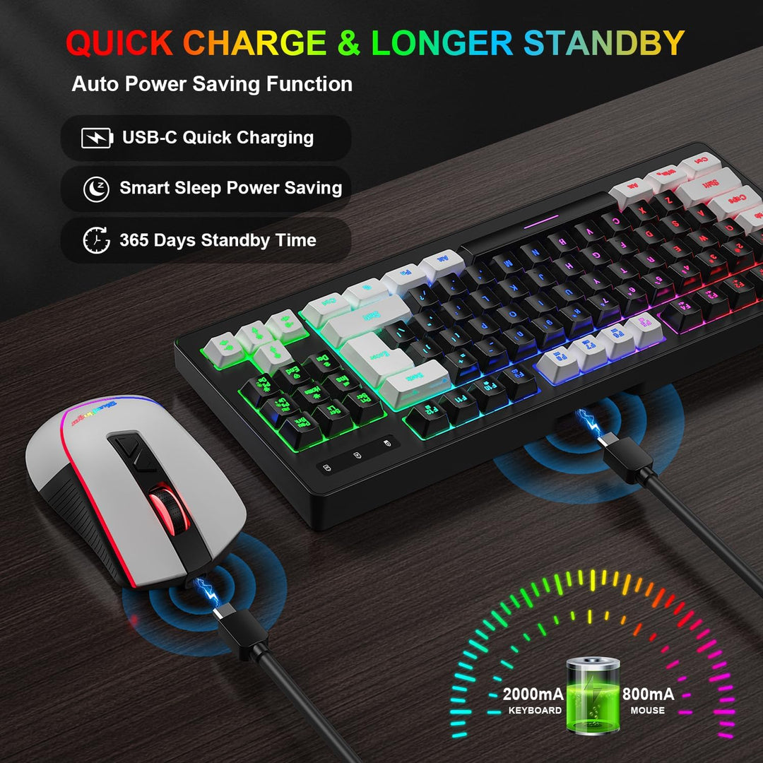 BlueFinger Combo de teclado y mouse inalámbricos para juegos, bater...