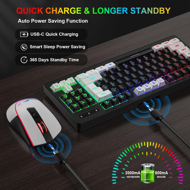 BlueFinger Combo de teclado y mouse inalámbricos para juegos, bater...
