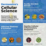 Dermasolve Aceite de psoriasis y caspa, aprobado por dermatólogos p...