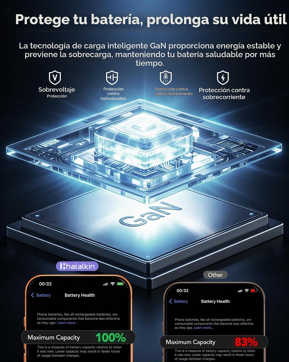 Estación de carga 8 en 1 para múltiples dispositivos, cable retráctil de 65