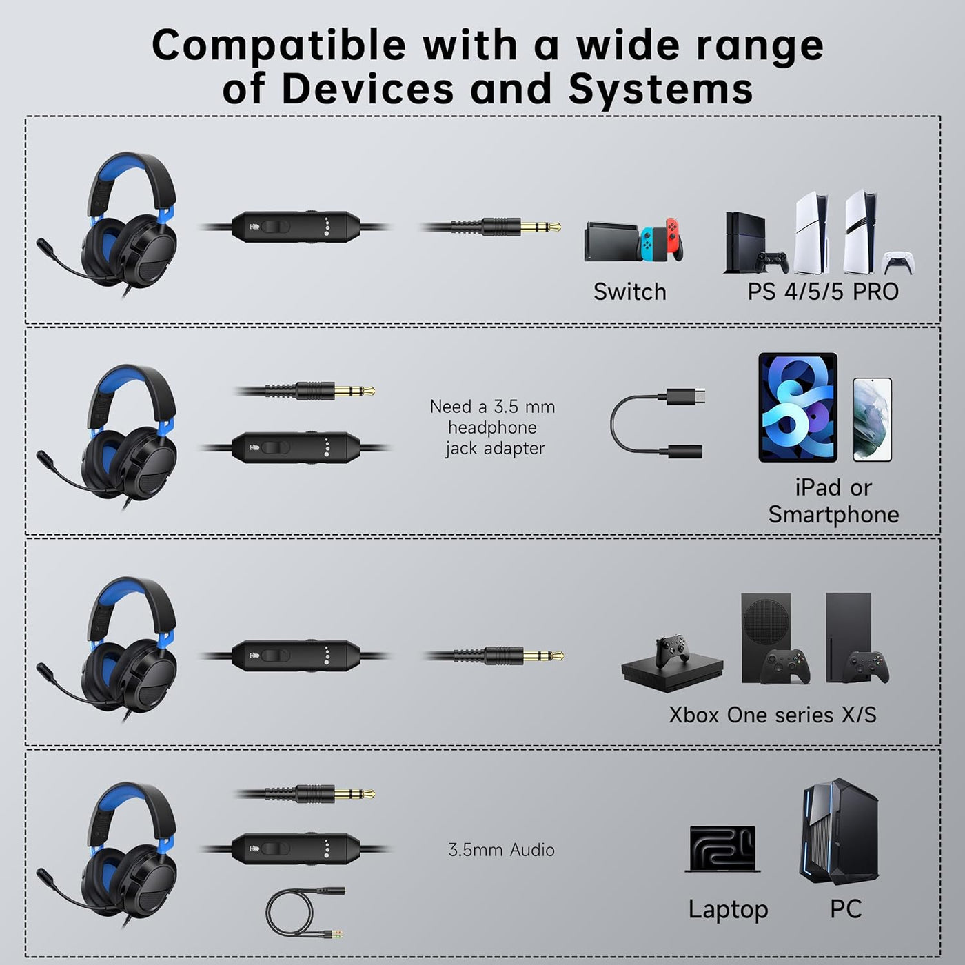 Auriculares para juegos para PS5 PS5Pro PS4 Xbox Series X