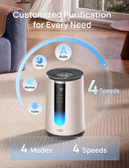 DREO Purificador de aire para el hogar, modo de sueño HEPA, AHAM VERIFIDE purificadores de aire para dormitorio, mascotas, humo, polvo, polen y olores, monitor PM2.5, modo automático y turbo, 4