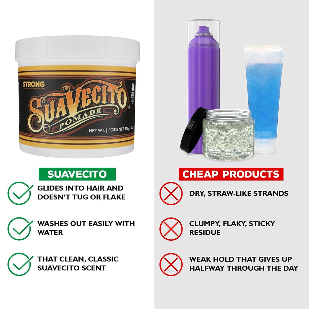Pomada para el Cabello Suavecito de Fijación Fuerte para Hombres, 3...