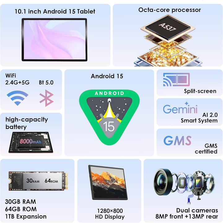 Tablet Android 15 2026, tableta de 10.1 pulgadas con funda a prueba...