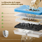 Fuente de agua grande de acero inoxidable para perros sin derrames, 2.1