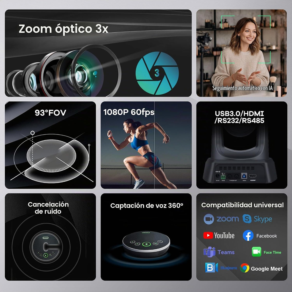 TONGVEO Sistema de cámara de conferencia PTZ con seguimiento automático AI con micrófonos Bluetooth, zoom óptico 3X USB3.0 1080P 60fps, solución de videoconferencia todo en uno gran angular de 93°